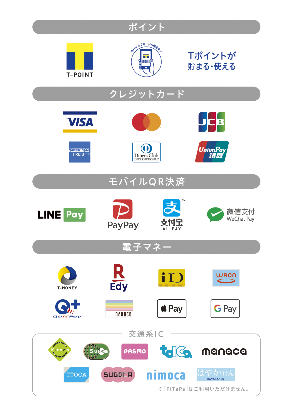 キタムラでの取り扱い決済一覧 モバイル決済がご利用いただけます（T-MONEY、LINE Pay、PayPay、Alipay、WeChat Pay）