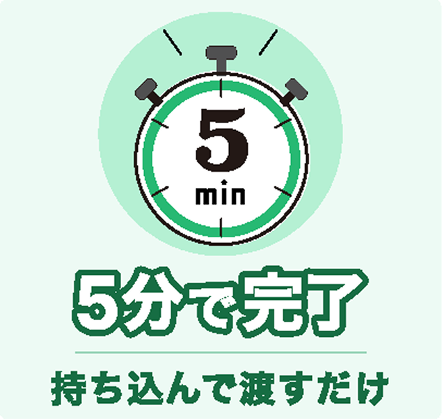 5分で完了 持ち込みで渡すだけ