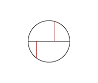 スプリットイメージ・ピントが合っていない