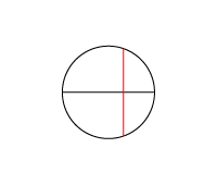 スプリットイメージ・ピントが合ってる