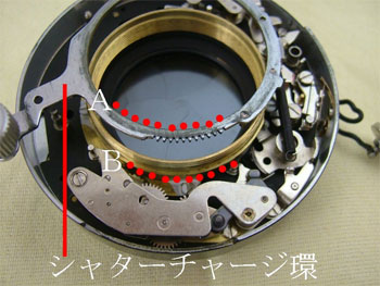 シャッターチャージ環