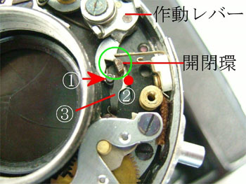 一部の部品を取り払ったスローガバナー