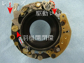 シャッター羽根開閉部分
