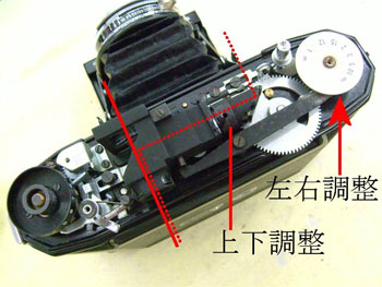 上下左右の位置調整