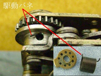 正常な駆動バネ