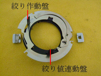 絞り作動盤・絞り値連動盤