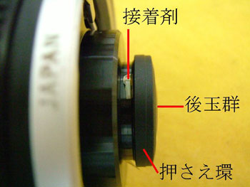 筒の中に投げ込み仕様の後玉群