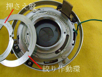 油分が機構部へと進入