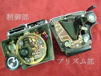 制御部とプリズム部