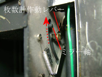 特徴的な枚数計の仕様