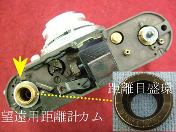 ８ｃｍの交換レンズ用の距離計