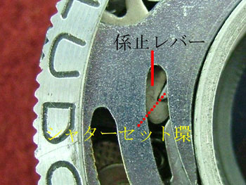 係止レバーとシャッターセット環