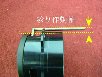 ネジを締め、平行になった絞り作動軸