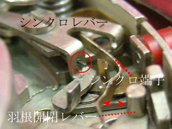 シンクロ機構部の拡大画像