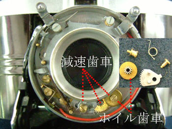 オリンパスペンの２枚羽根と同じシャッター