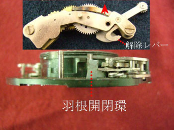 プロンター系のシャッターの仕組み