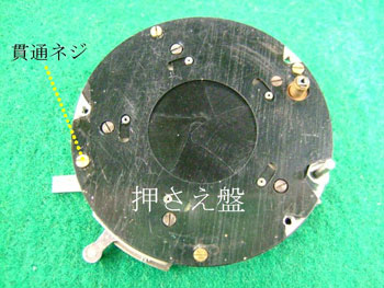 羽根がばらけないシャッター機構部