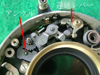 アンクル部に注油