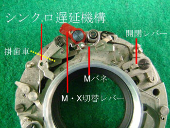 シンクロ遅延機構