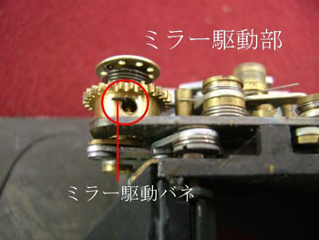 ミラー駆動部の状態