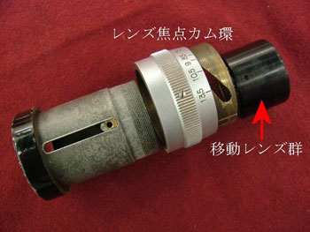 移動レンズ群