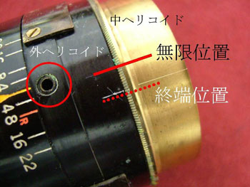 外ヘリコイドと中ヘリコイドに罫線を入れる