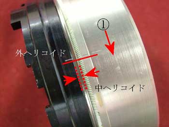 一回転繰り出しまして