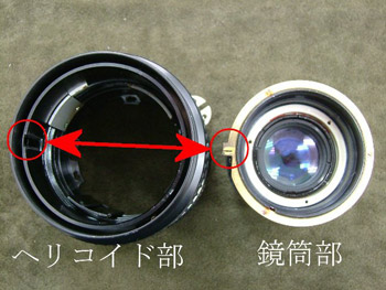 ダブルヘリコイドの機構