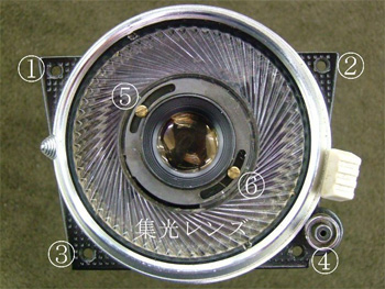 ヘリコイドがこんにちは