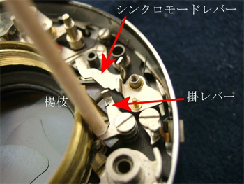 シンクロモ－ドレバーを外す