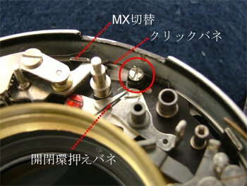 開閉環を閉じる