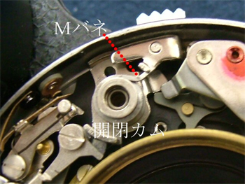 開閉カムを外す