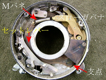 鎌型セットレバー