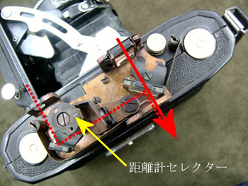単独距離計の経路