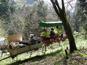 ミニモノレール