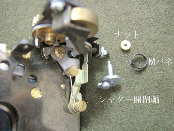 シャッター開閉軸も汚れや油分の枯渇