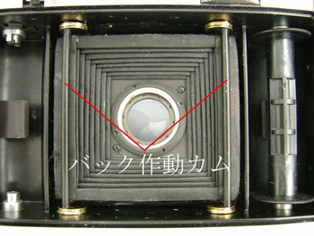 バネを掛けるフック