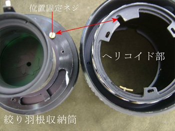 ヘリコイド部
