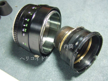 ヘリコイド部と内筒