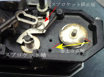 スプロケット係止板