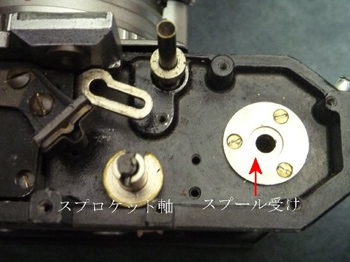 スプロケット軸