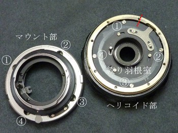 マウント部ヘリコイド部