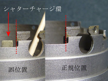 シャターチャージ環