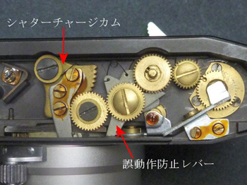 誤動作防止レバー