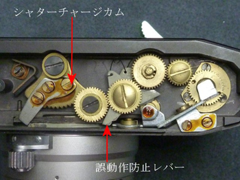 誤動作防止レバー