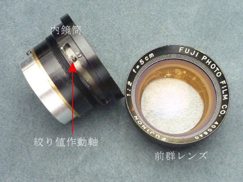 前群レンズ