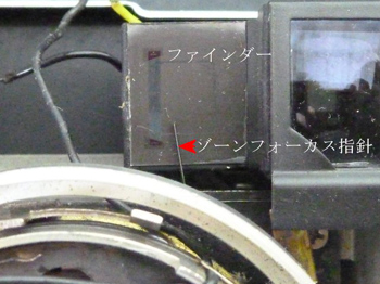 ゾーンフォーカス指針