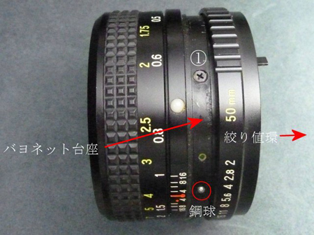 絞り値クリック鋼球