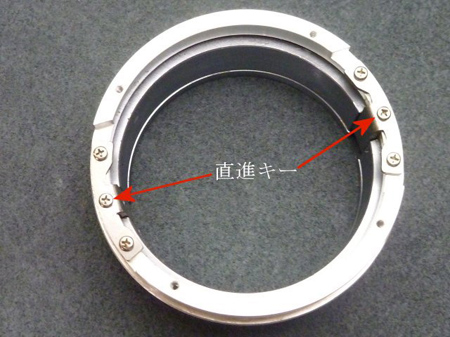 直進キー