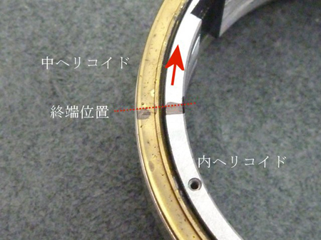 中・内ヘリコイド